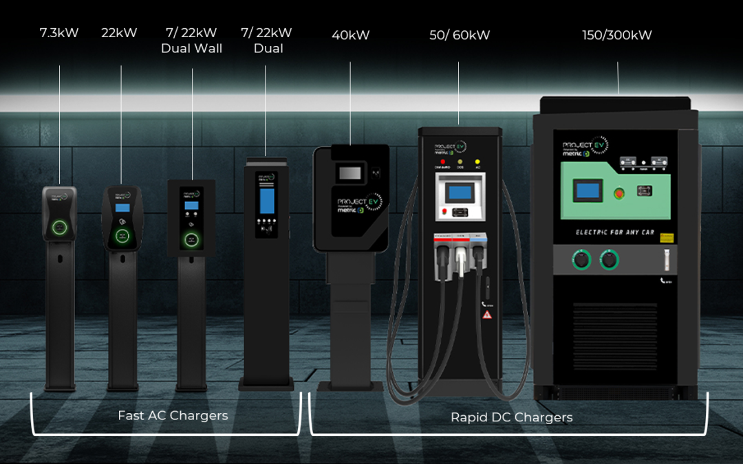 AC Charging and DC Charging